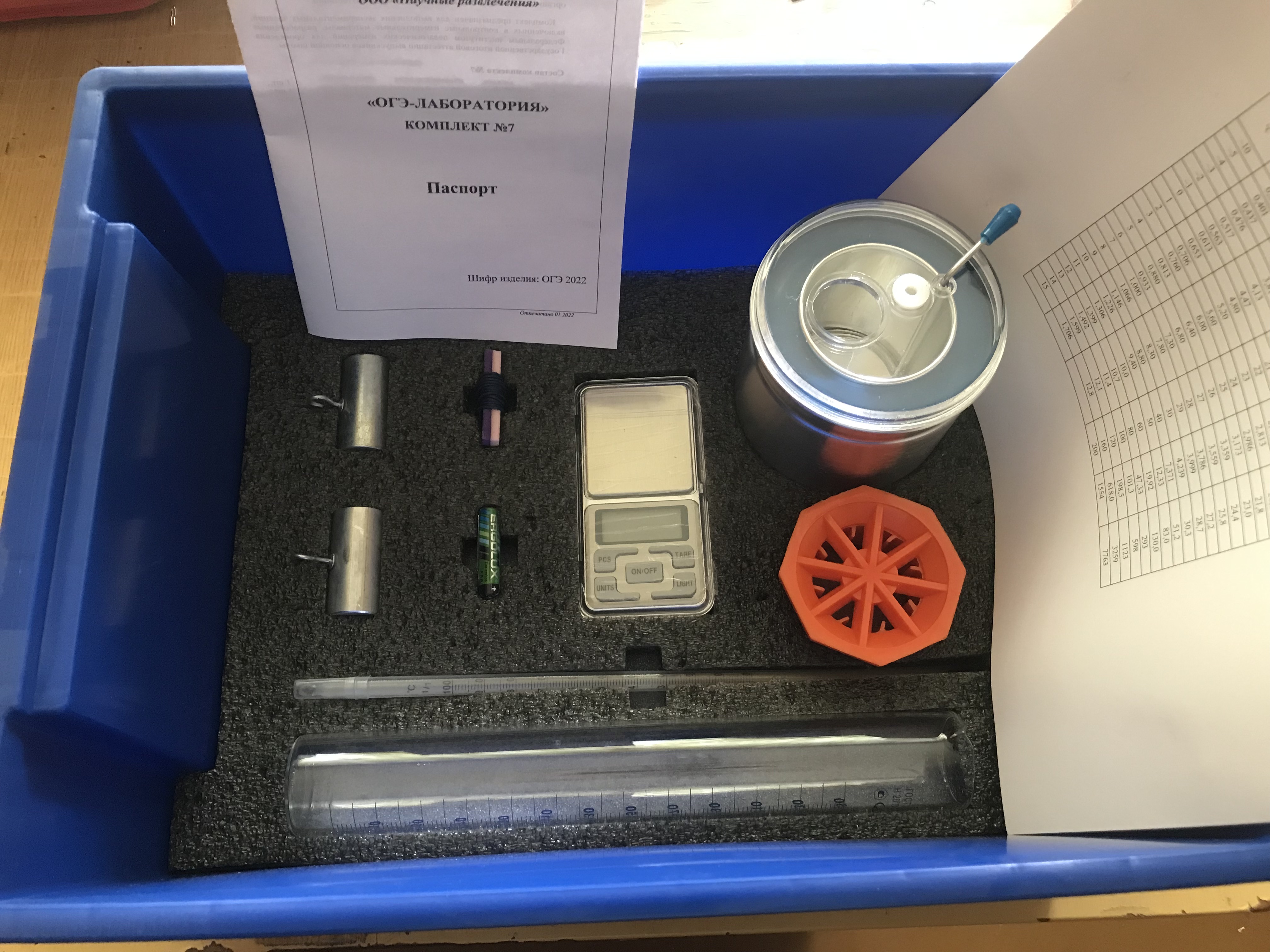 ОГЭ-ЛАБОРАТОРИЯ Комплект №7